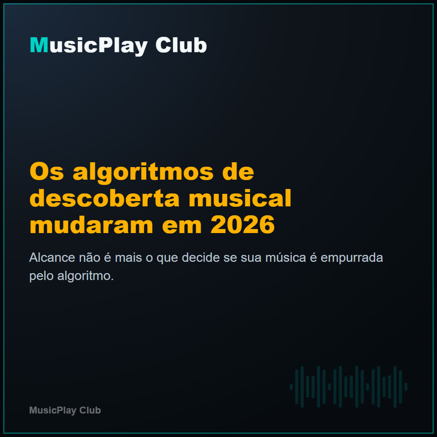 Slide 1 de 6 da edição