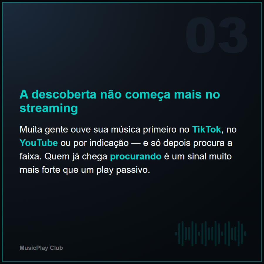 Slide 3 de 6 da edição