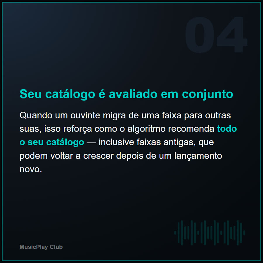Slide 4 de 6 da edição