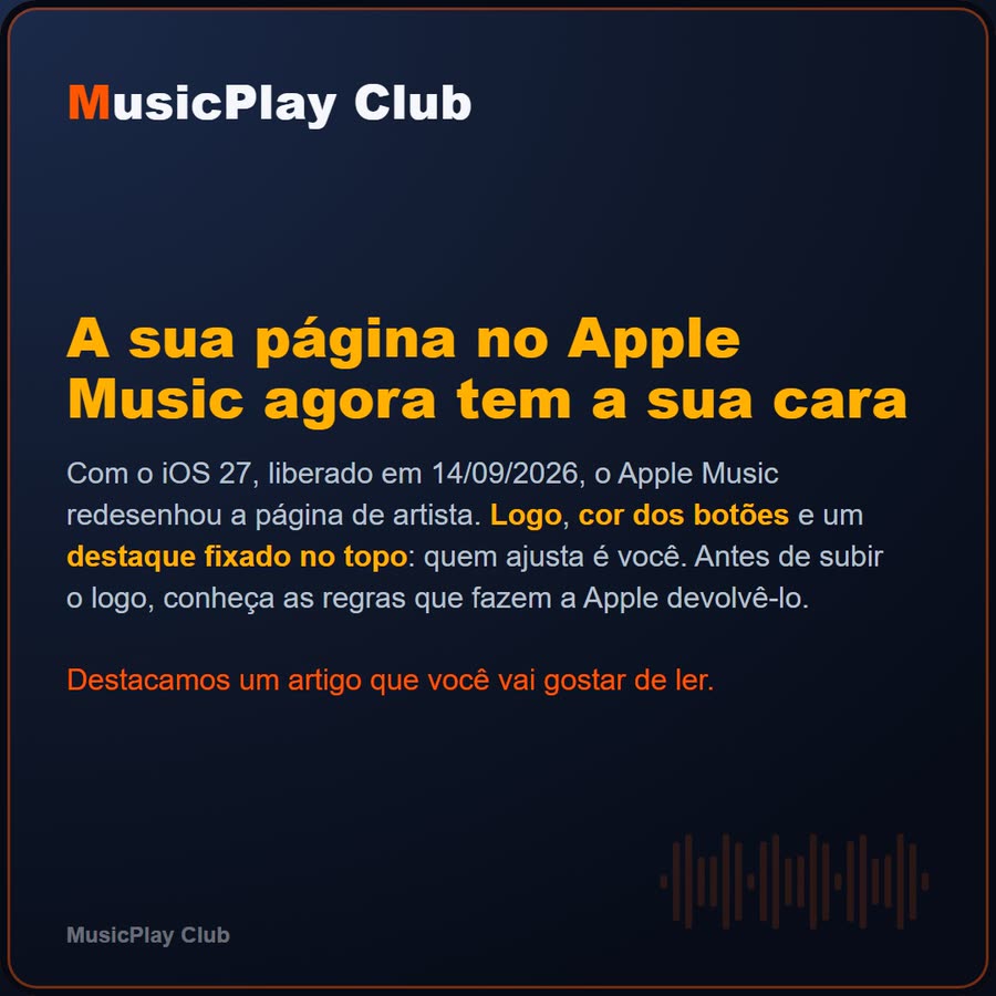 Slide 1 de 6 da edição