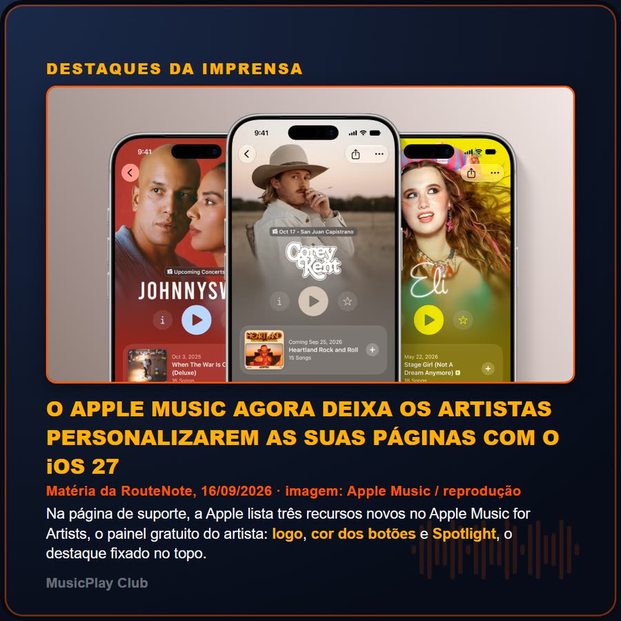 Slide 2 de 6 da edição