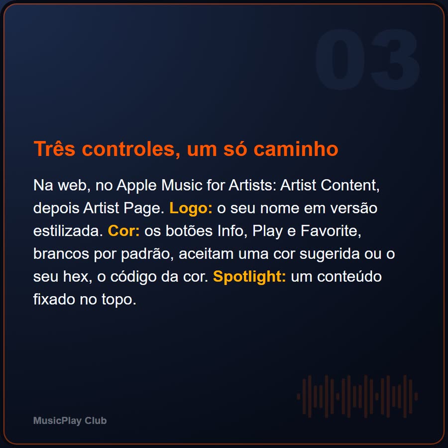 Slide 3 de 6 da edição