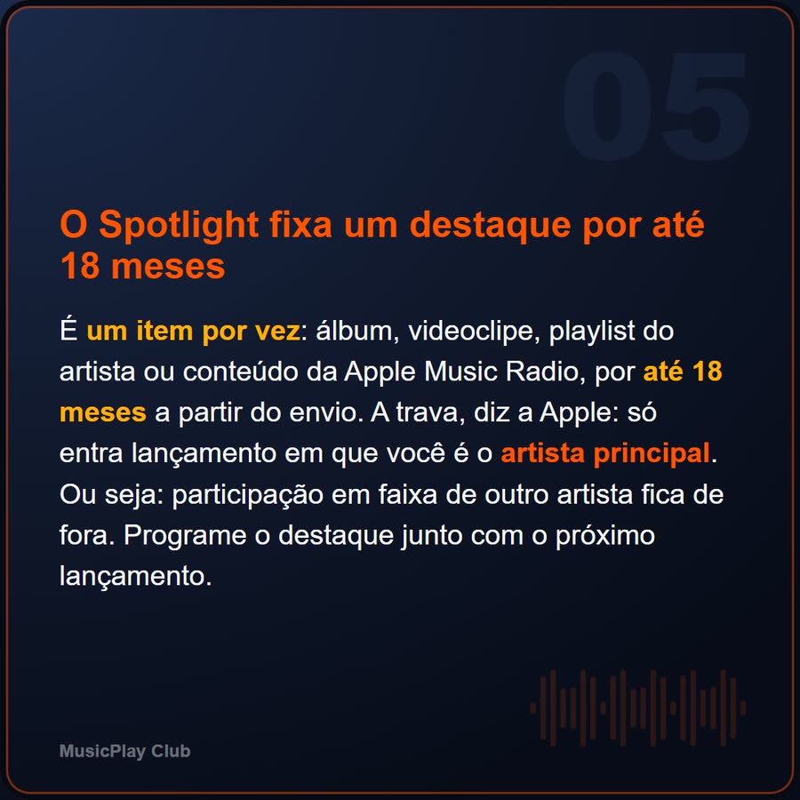 Slide 5 de 6 da edição