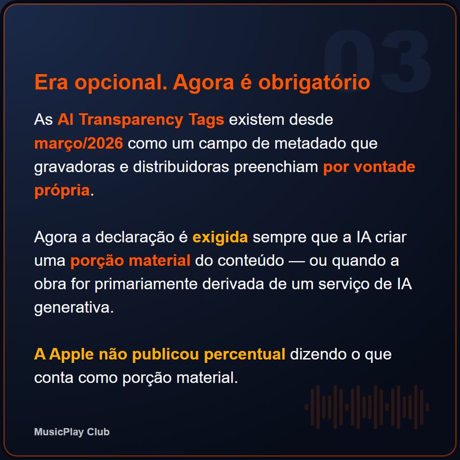 Slide 3 de 6 da edição