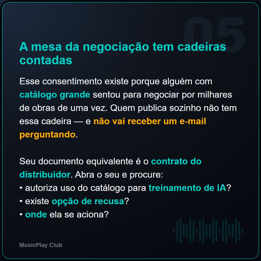 Slide 5 de 6 da edição