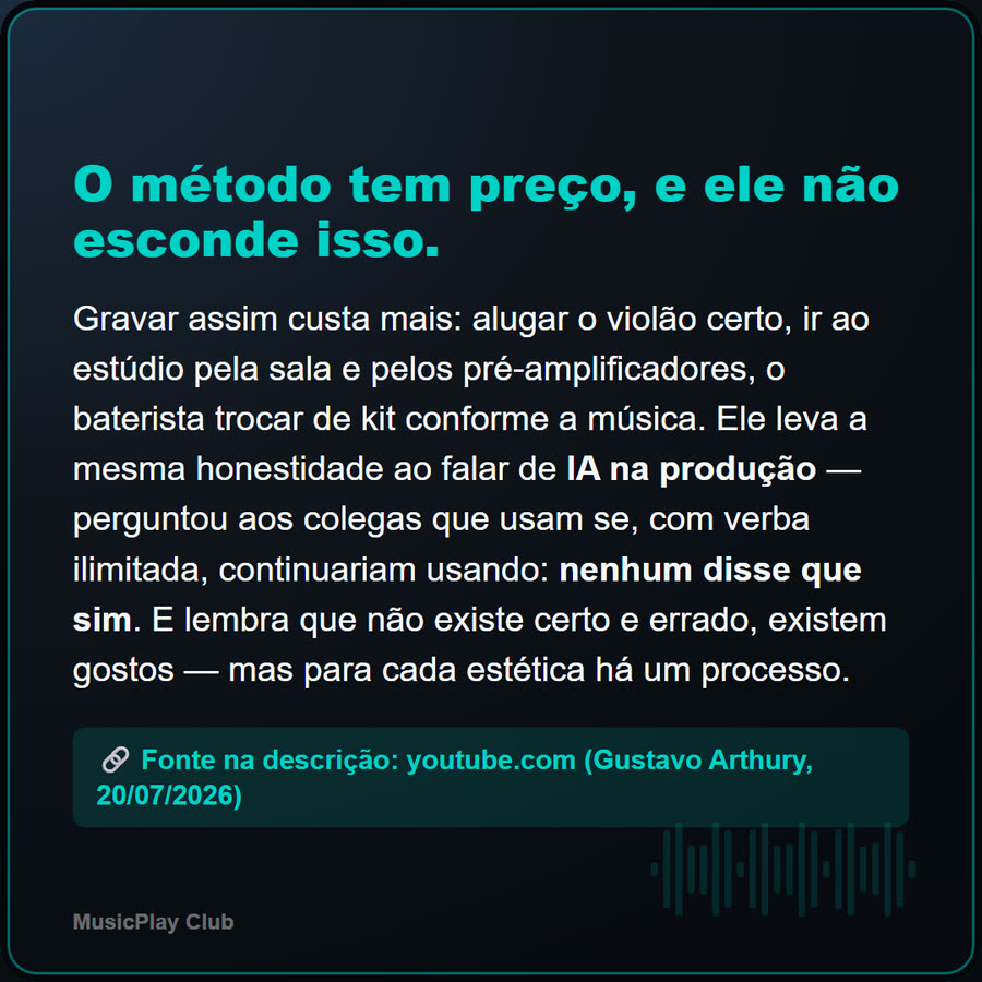 Slide 6 de 6 da edição