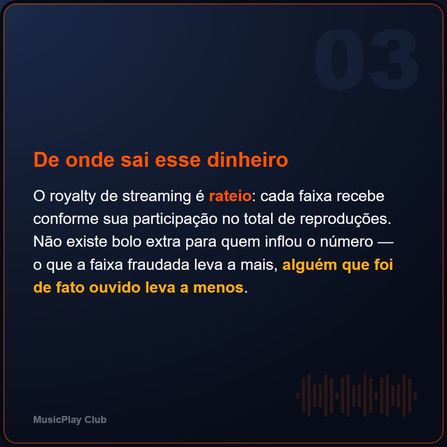 Slide 3 de 6 da edição