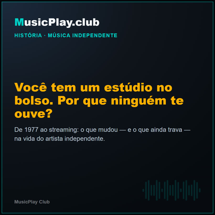 Slide 1 de 6 da edição