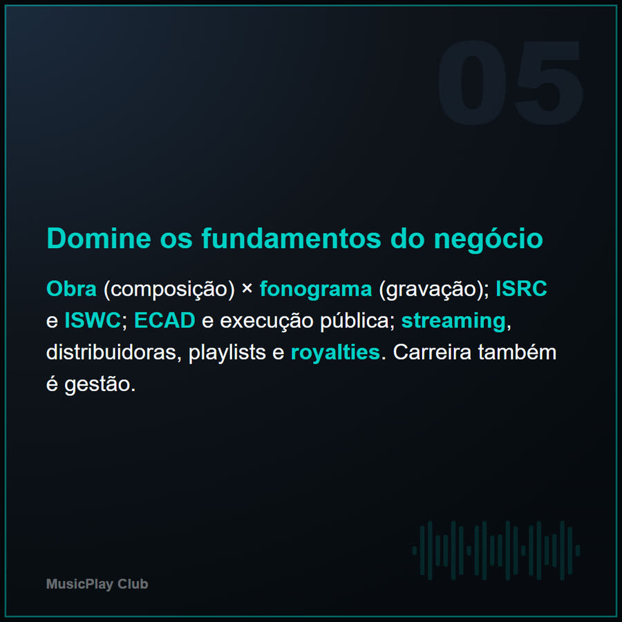 Slide 5 de 6 da edição