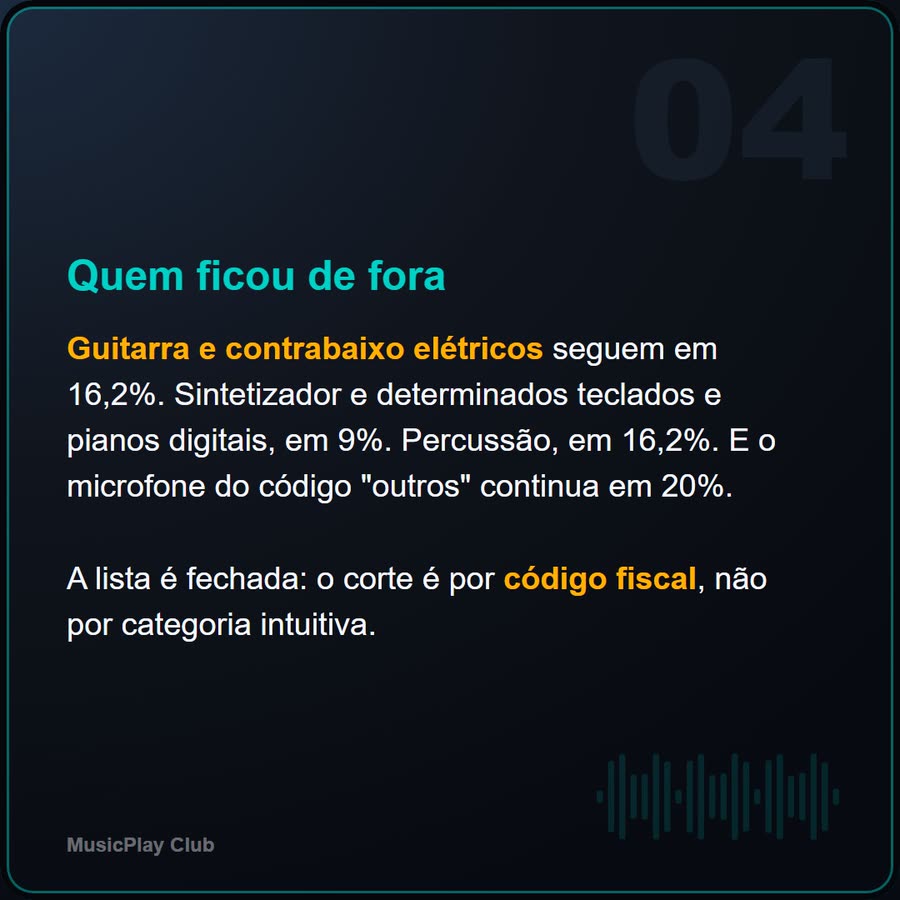 Slide 4 de 6 da edição