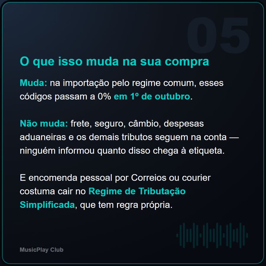 Slide 5 de 6 da edição