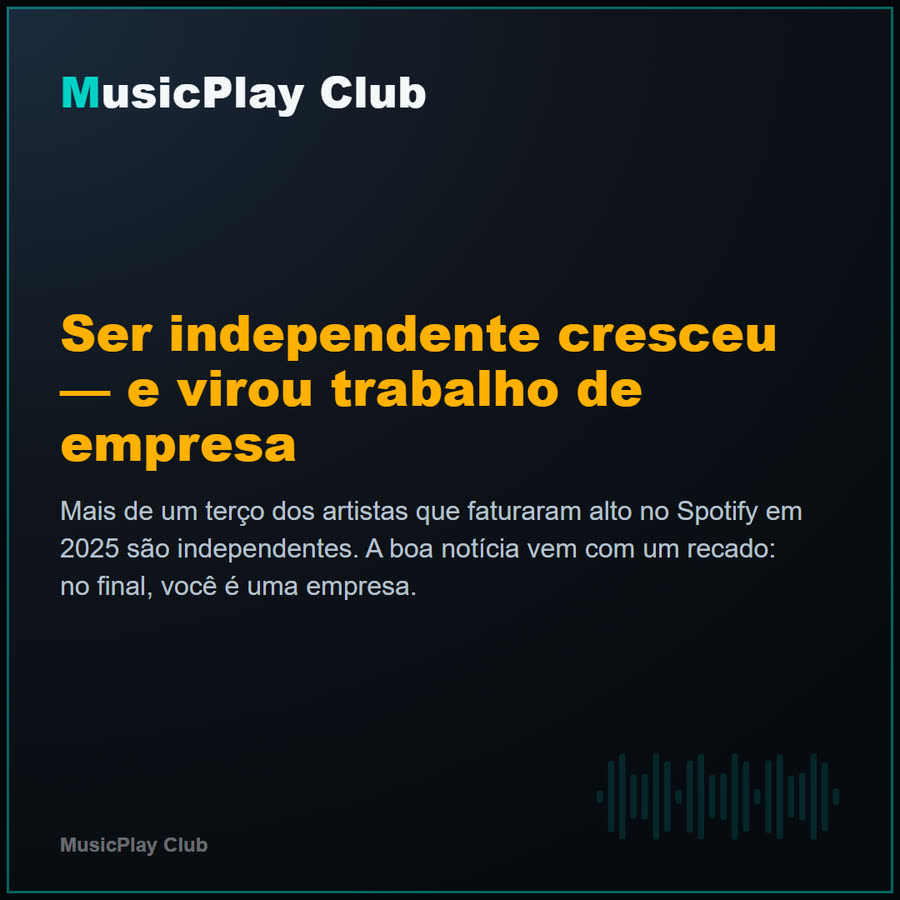 Slide 1 de 6 da edição