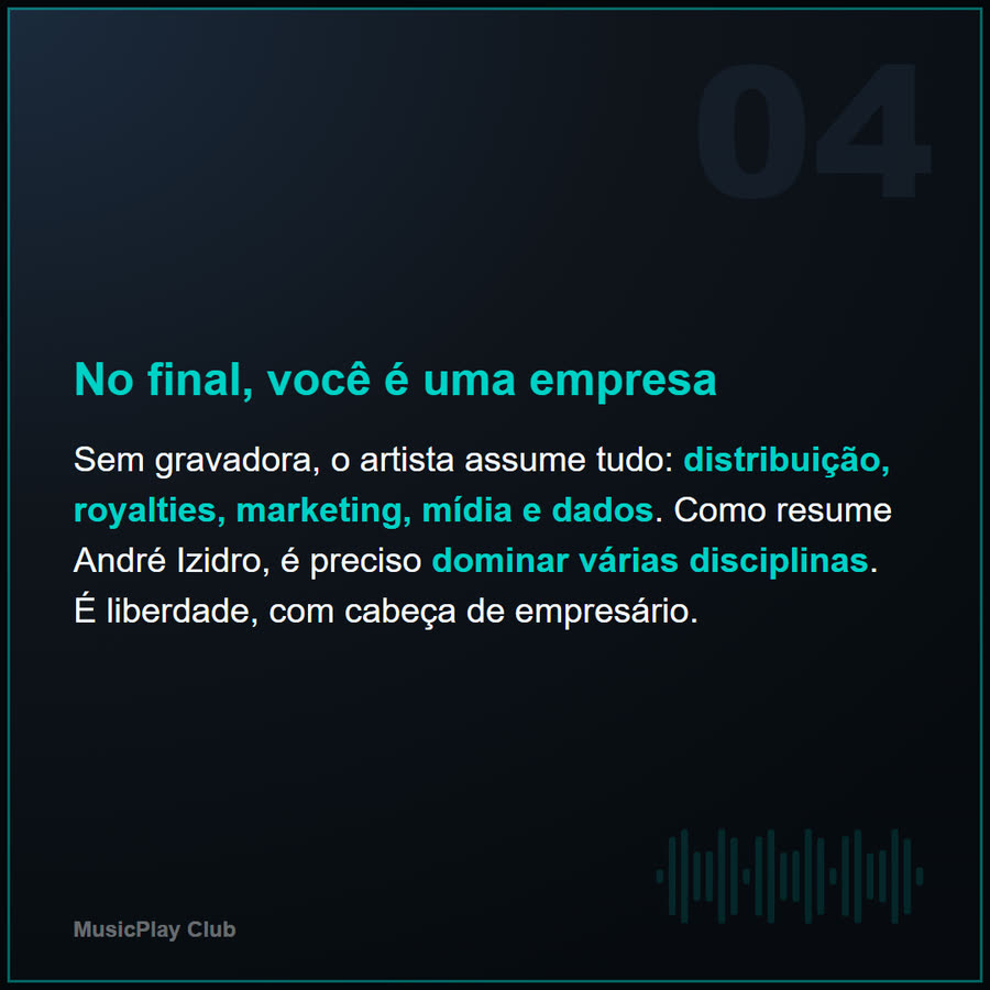 Slide 4 de 6 da edição