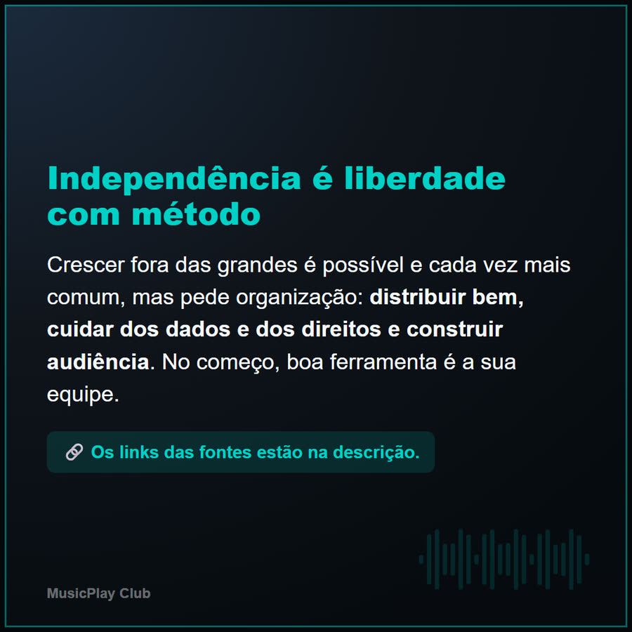 Slide 6 de 6 da edição