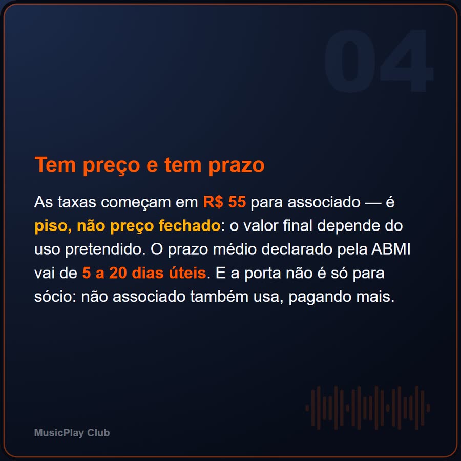 Slide 4 de 6 da edição