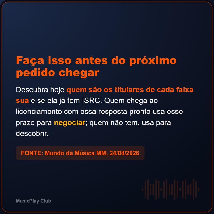 Slide 6 de 6 da edição