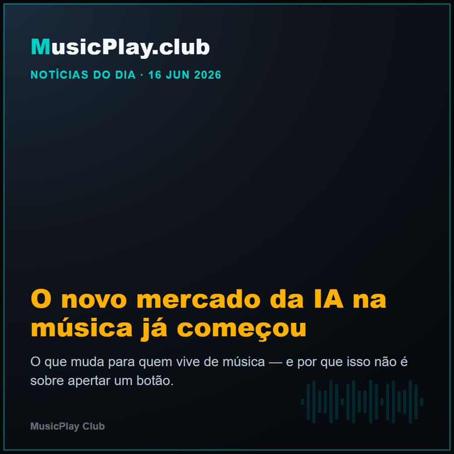 Slide 1 de 6 da edição