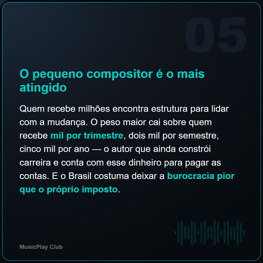 Slide 5 de 6 da edição
