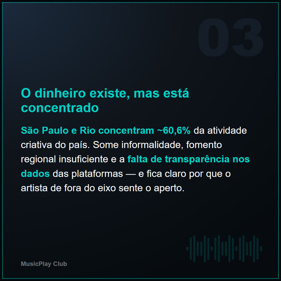 Slide 3 de 6 da edição