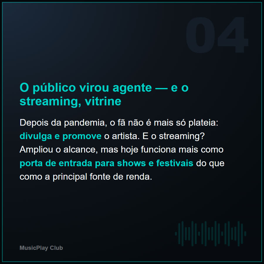 Slide 4 de 6 da edição