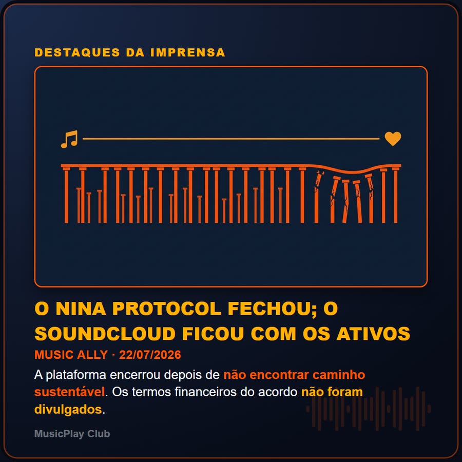 Slide 2 de 6 da edição