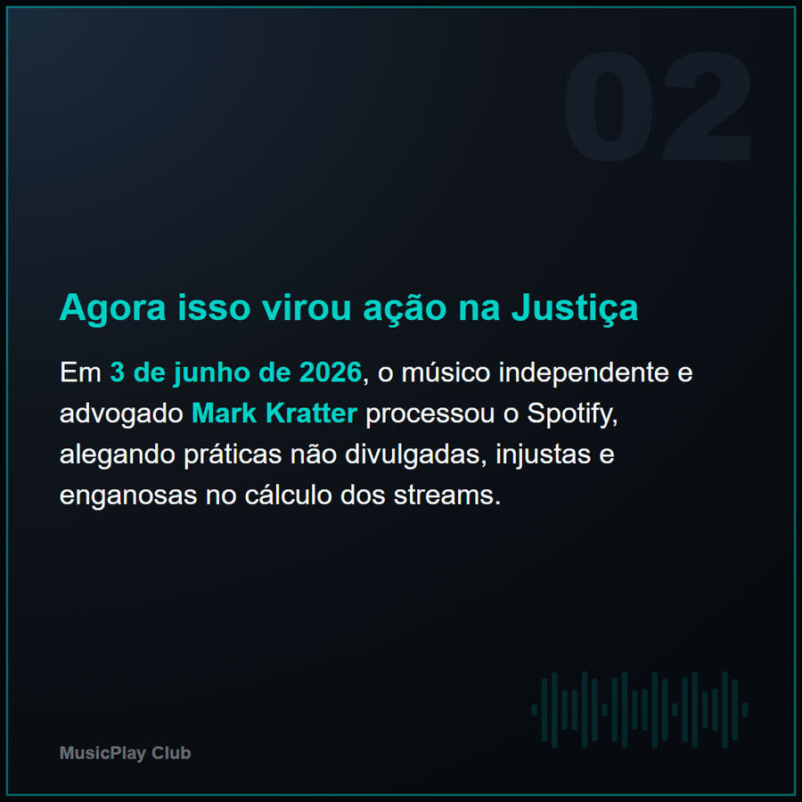 Slide 3 de 6 da edição