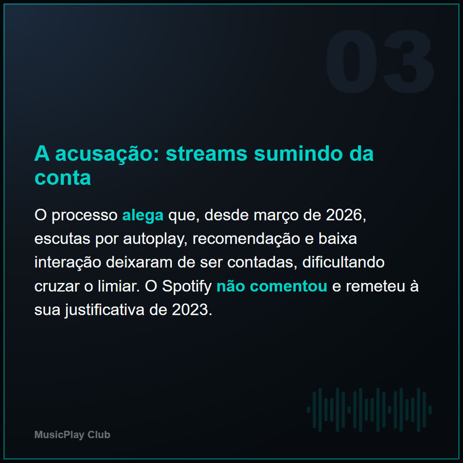 Slide 4 de 6 da edição