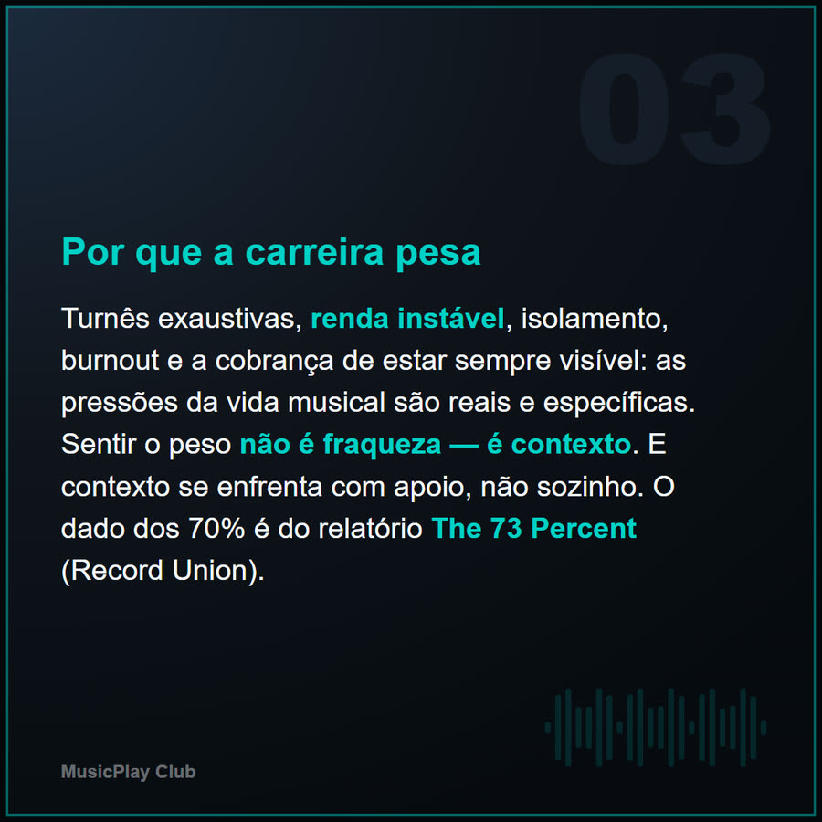Slide 3 de 6 da edição