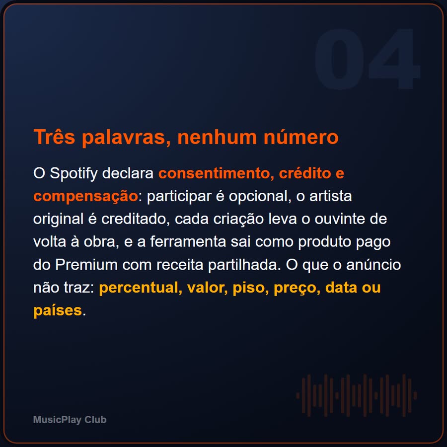 Slide 4 de 6 da edição