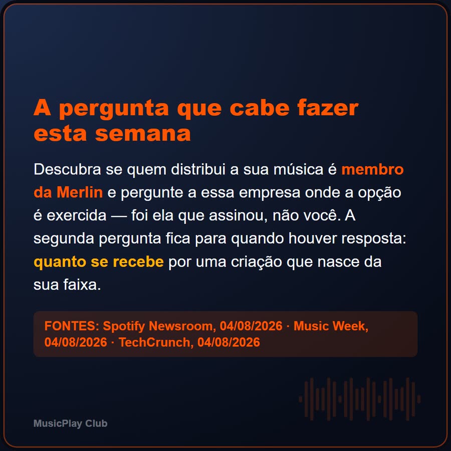 Slide 6 de 6 da edição