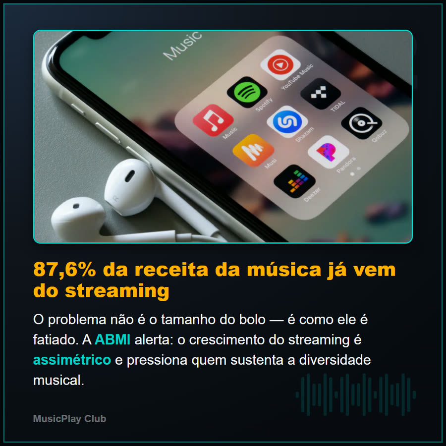 Slide 2 de 5 da edição