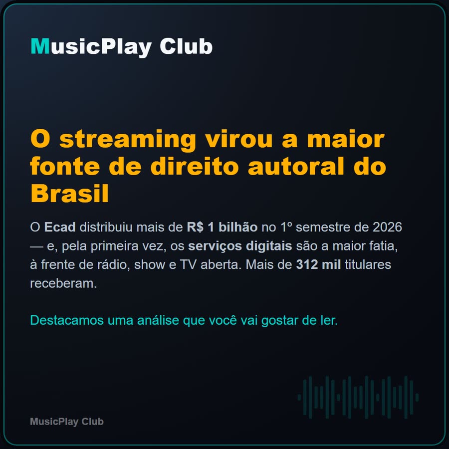 Slide 1 de 6 da edição