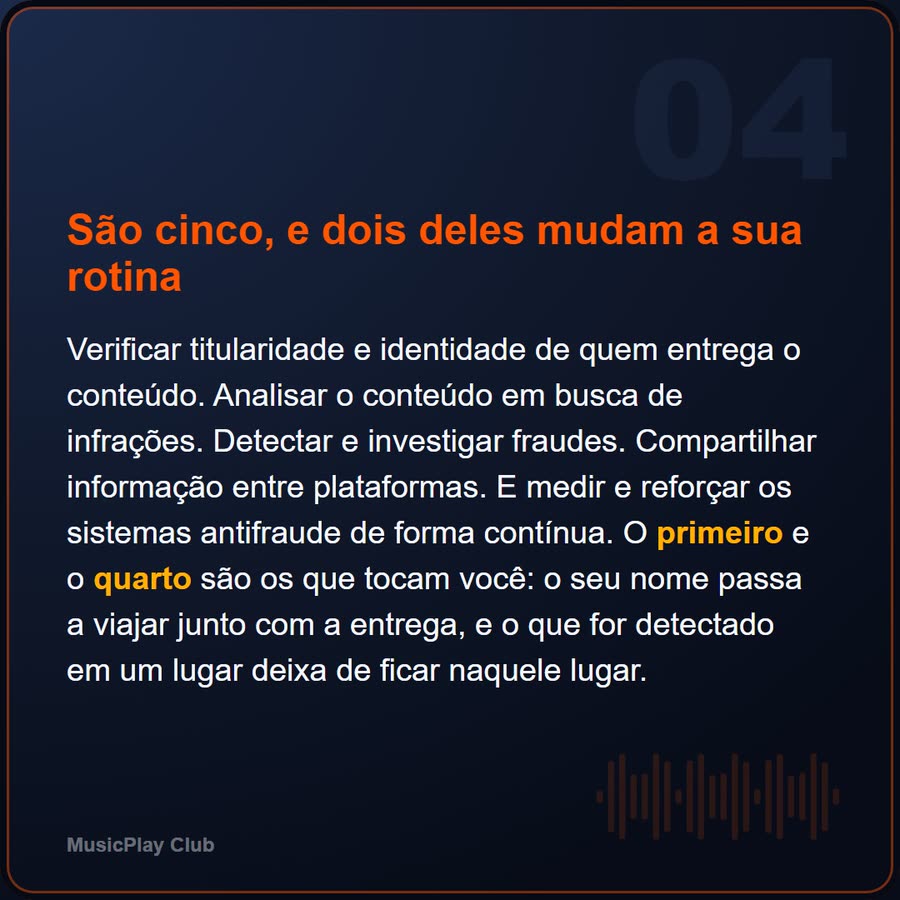 Slide 4 de 6 da edição