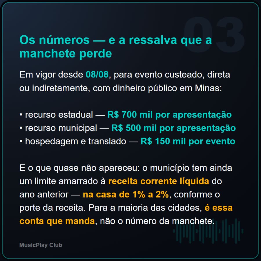 Slide 3 de 6 da edição