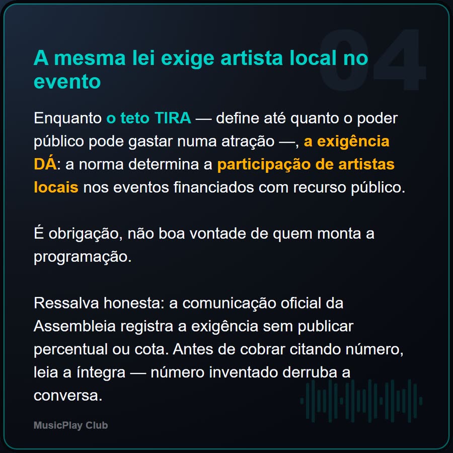 Slide 4 de 6 da edição