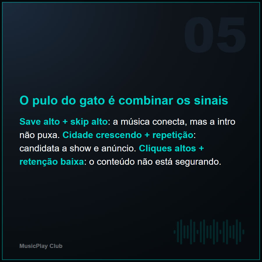 Slide 5 de 6 da edição