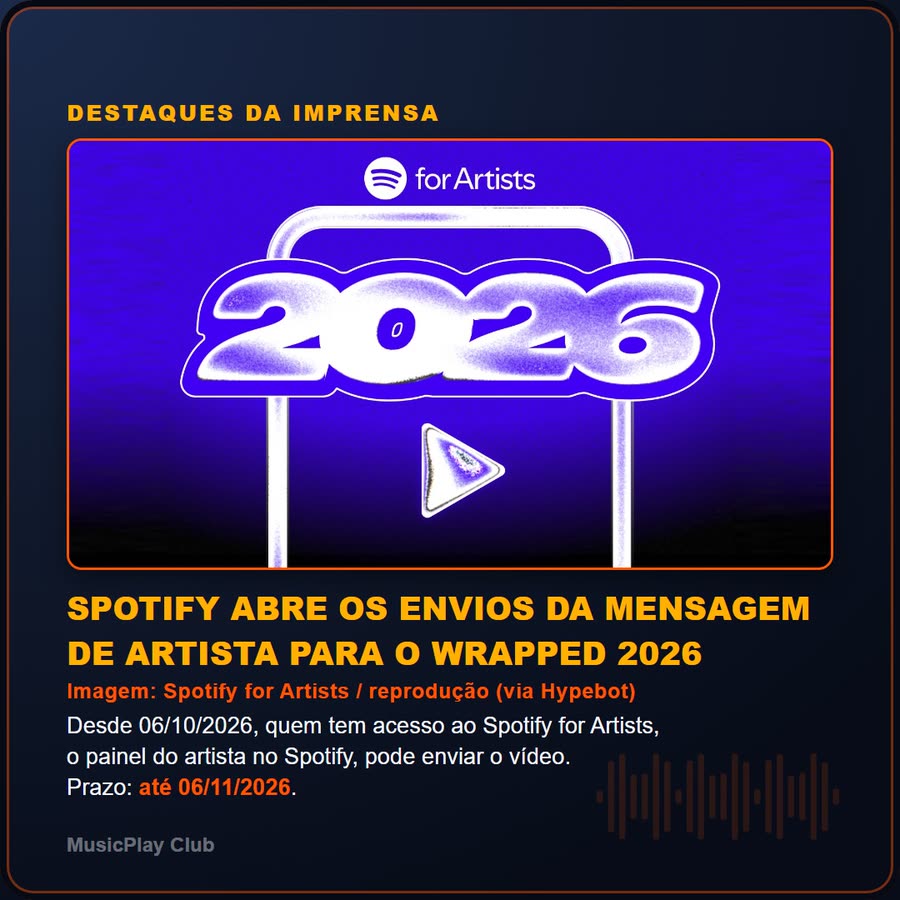 Slide 2 de 6 da edição
