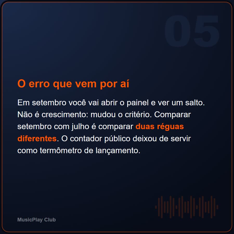 Slide 5 de 6 da edição