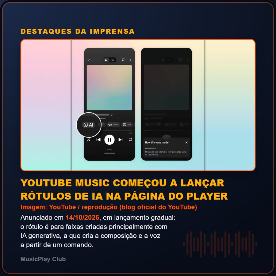 Slide 2 de 6 da edição